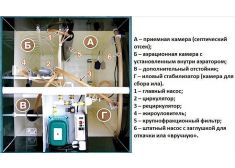Астра 15