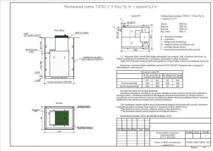 Схема монтажа Топас 9 Long Ус